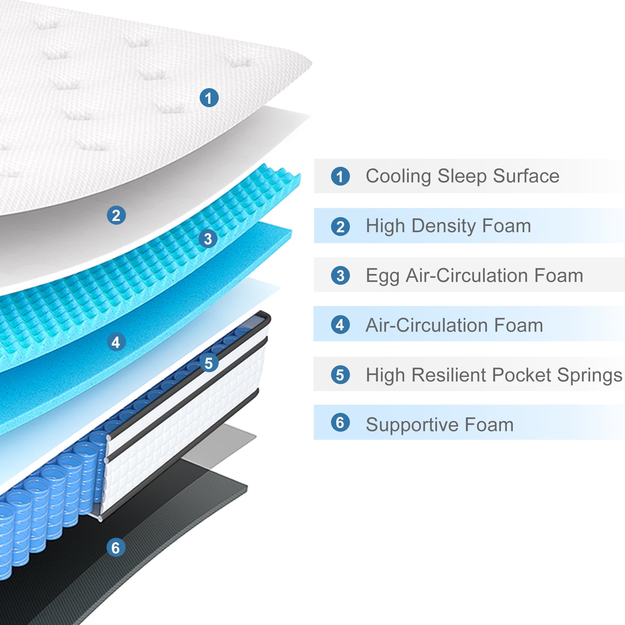 Queen Mattress, Madinog 12