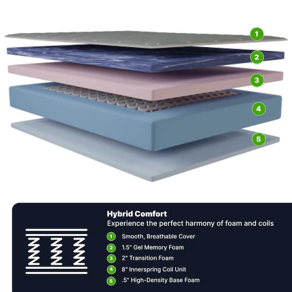 Cascade Queen Medium-Firm 12in Gel Memory Foam and Spring Hybrid Mattress in a Box