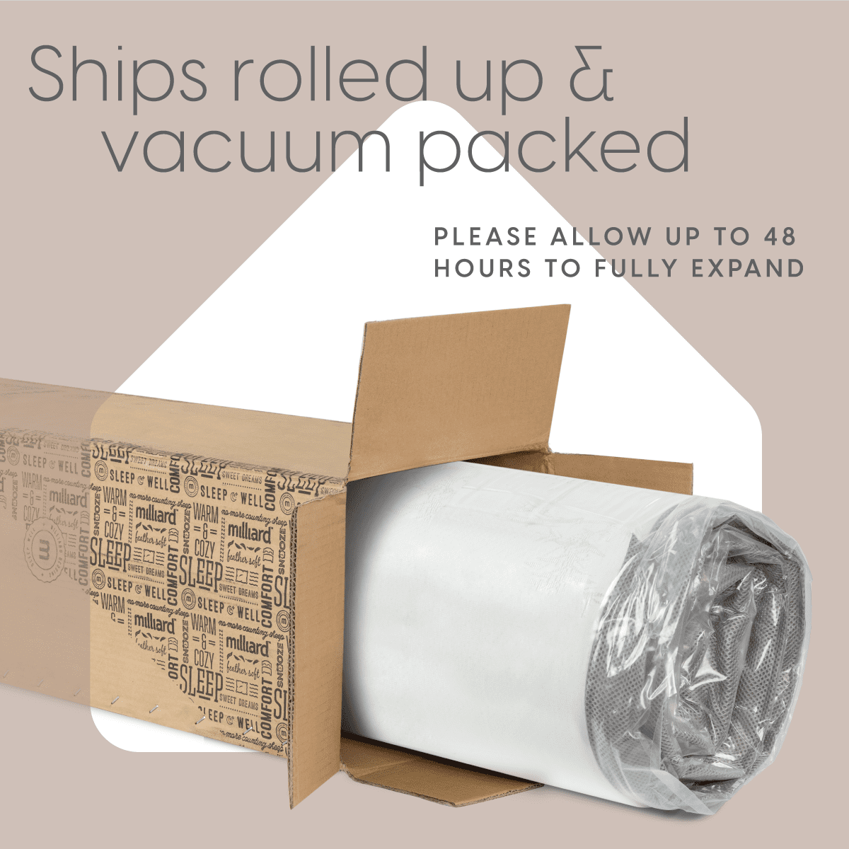 Milliard 4 Inch Tri Folding Foam Mattress, Twin: Twin