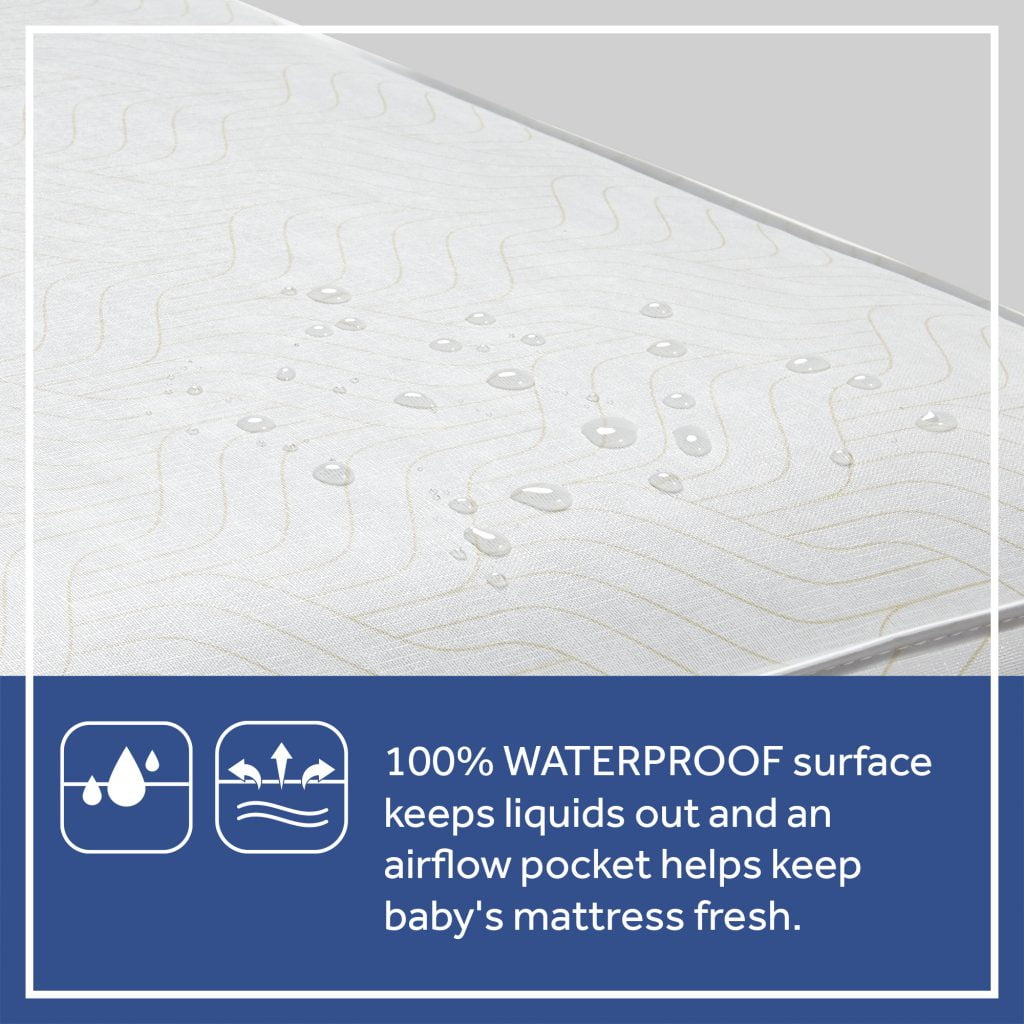 Celestial Cool Ultra-Premium 2-Stage Hybrid Antibacterial Crib & Toddler Mattress, Cool Copper Gel