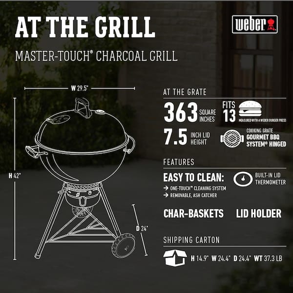 22 in. Master-Touch Charcoal Grill in Deep Ocean Blue with Built-In Thermometer