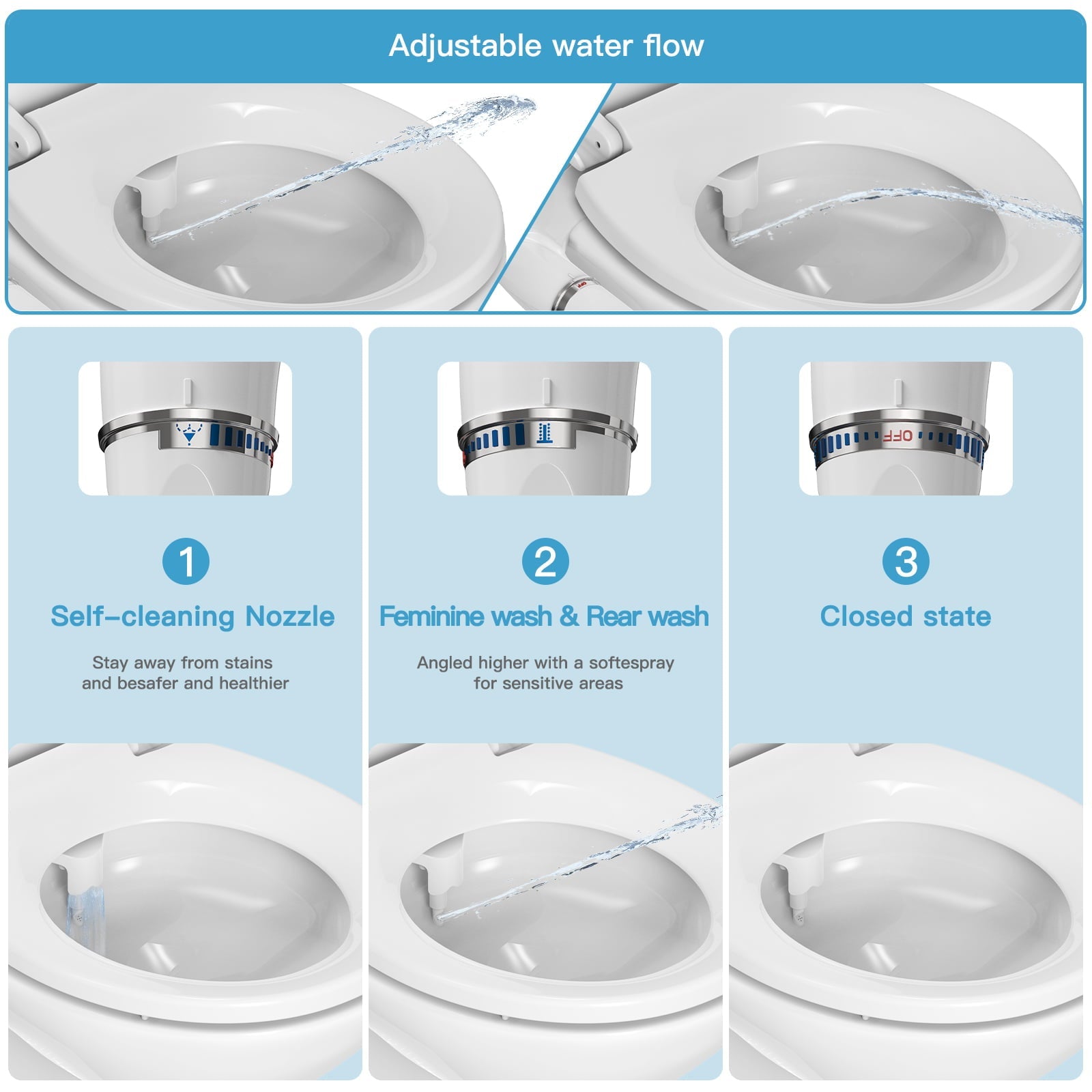 Elongated Manual Bidet Toilet Seat Non Electric, Quick-Release White Quiet-Close Lid, Bidet Seat with Self-Cleaning