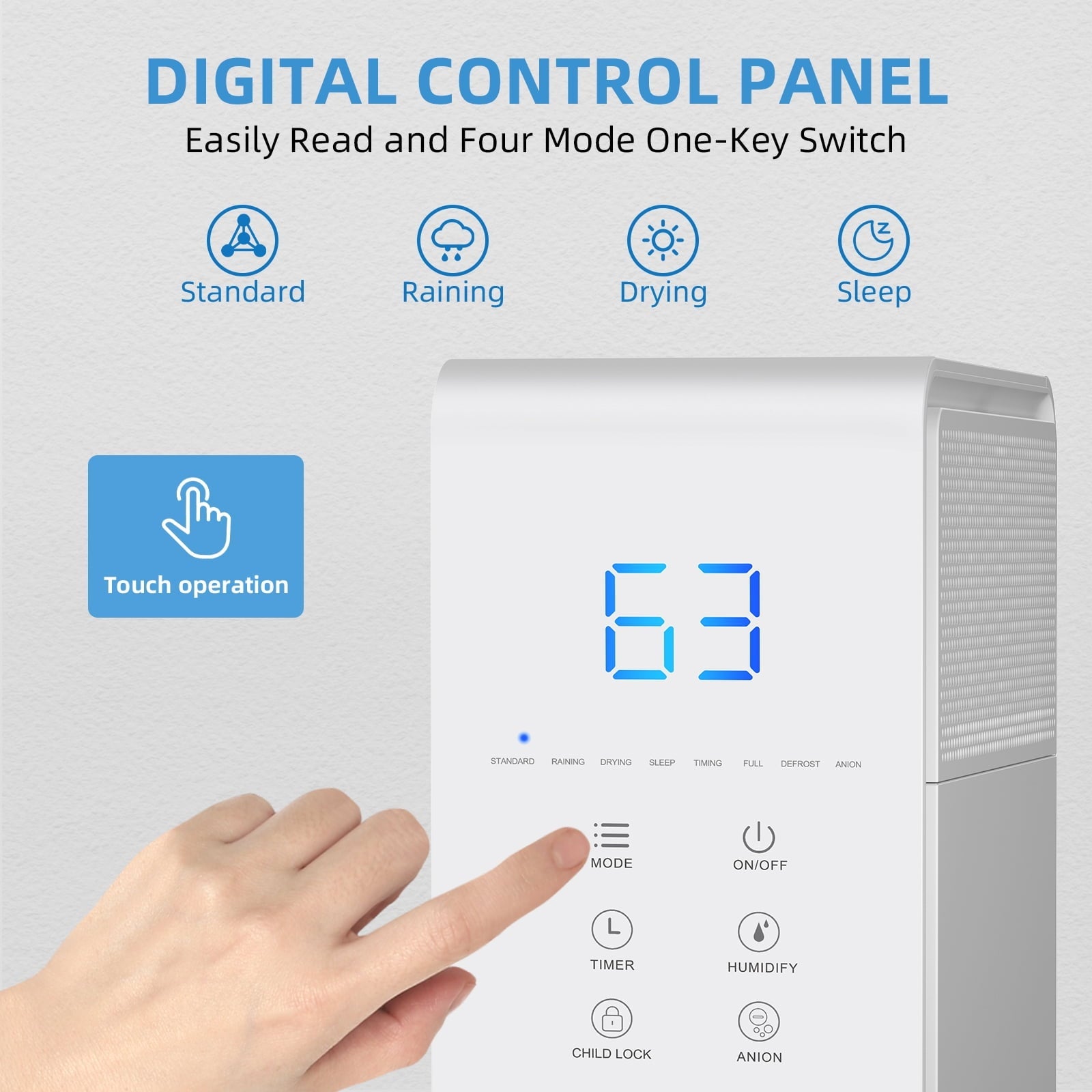 Rocyis 30 Pint 1500 sq. Ft Small Compressor Dehumidifier for Home with Auto Shut, Drain Hose Humidity Control for Bedroom, Bathroom, RV