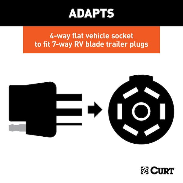 Electrical Adapter with Tester (4-Way Flat Vehicle to 7-Way RV Blade Trailer)