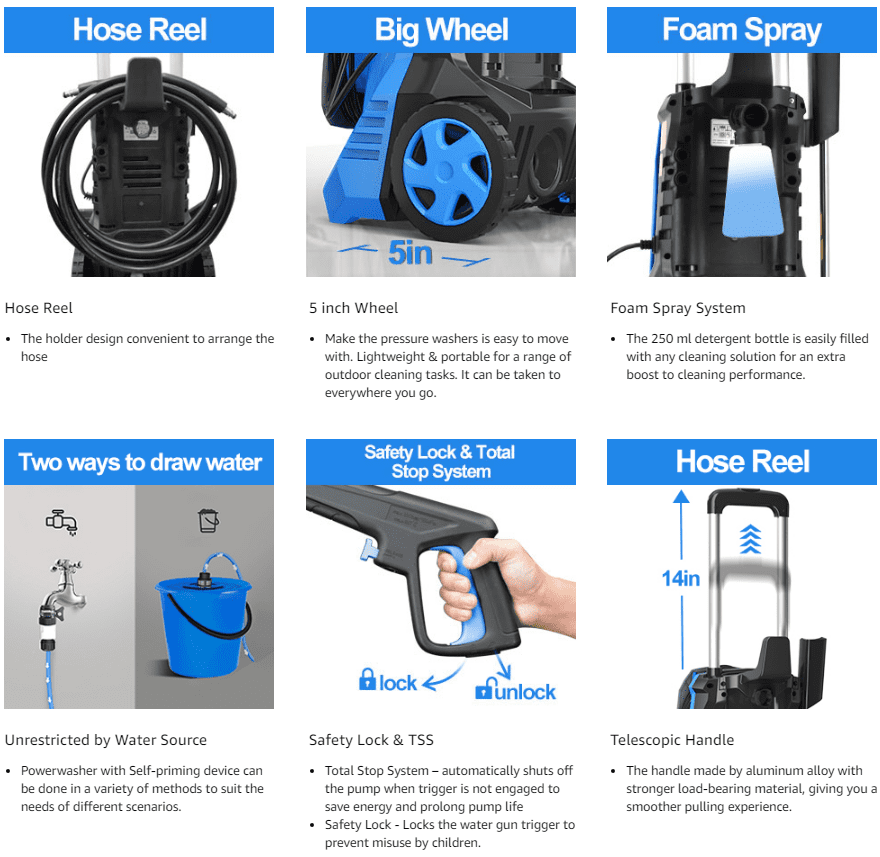SUGIFT Electric Pressure Washer, 14.5-Amp, Pressure Select Technology, 3300 PSI Max, 2 GPM Max
