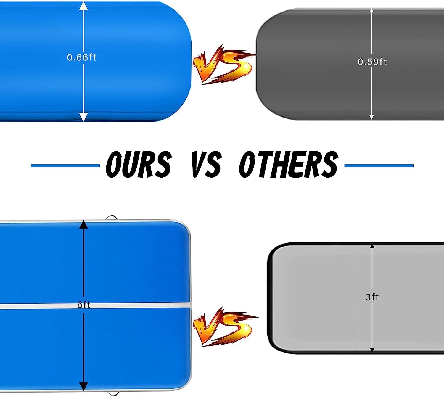 20 X 6.6 FT Inflatable Air Mat Tumble Track Tumbling Mat, 8 Inches Thickness Training Mat With Carry Bag Electric Pump for Home/Gym/Yoga/Training/Cheerleading