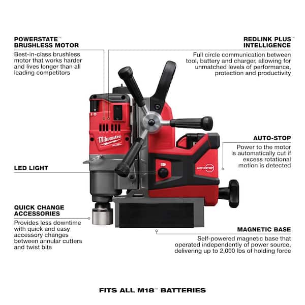 18V Lithium-Ion Brushless Cordless 3/4 in., 1-1/2 in. Magnetic Drill High Demand Kit with Two 8.0Ah Batteries