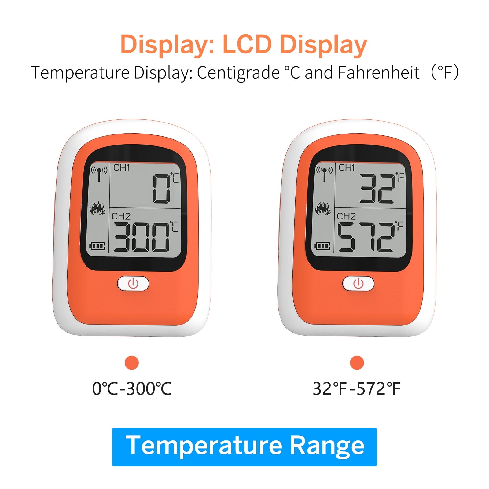 RUXAN Wireless Smart Meat Thermometer with 2 Probes,Timer,Alarm,Smart LCD Backlight,165 ft Bluetooth Grill Thermometer for Cooking,BBQ, Oven, Grill, Kitchen,Rotisserie