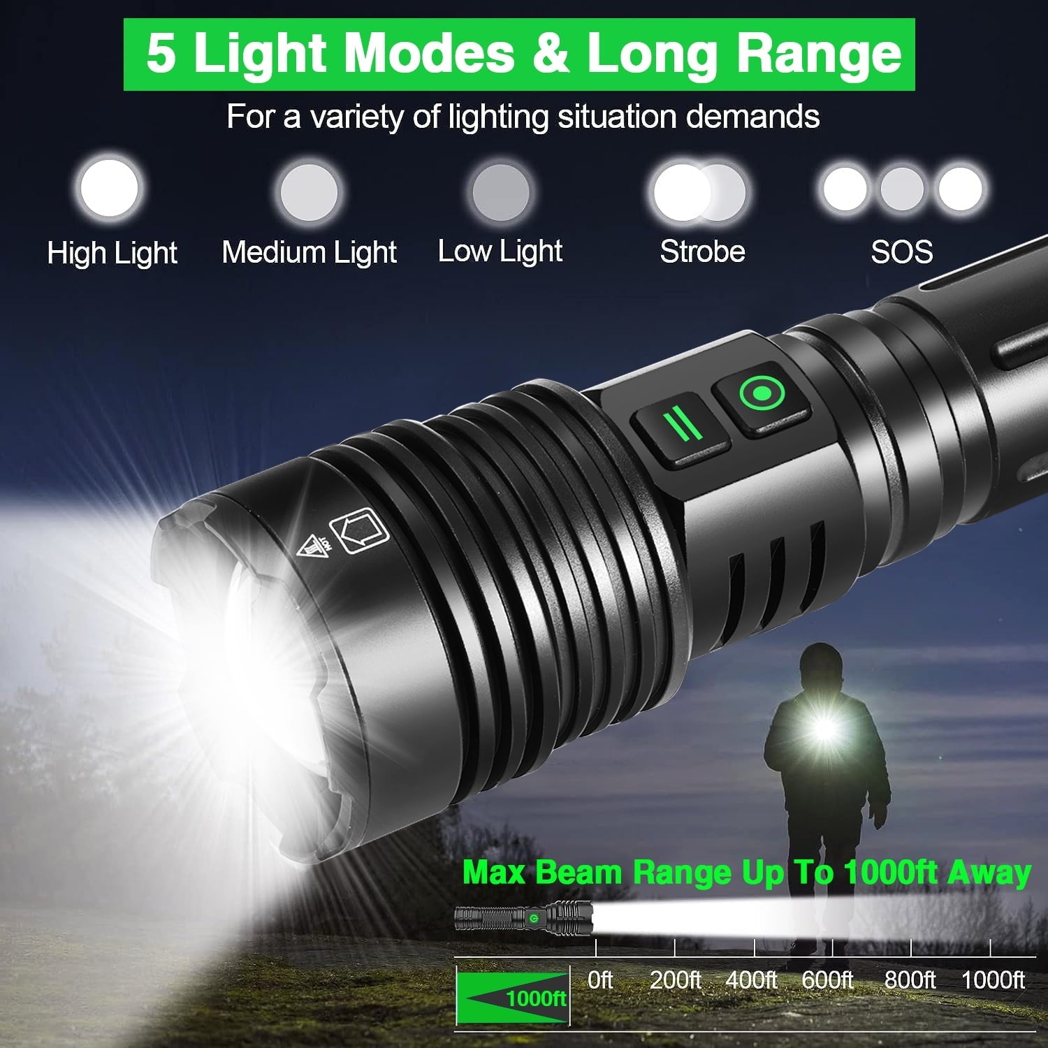 Rechargeable Flashlight High Lumens, Zacro 100000 Lumen Super Bright LED Flashlight with 6 Modes, Zoomable LED Waterproof Handheld Flashlight for Emergencies, Camping, Home