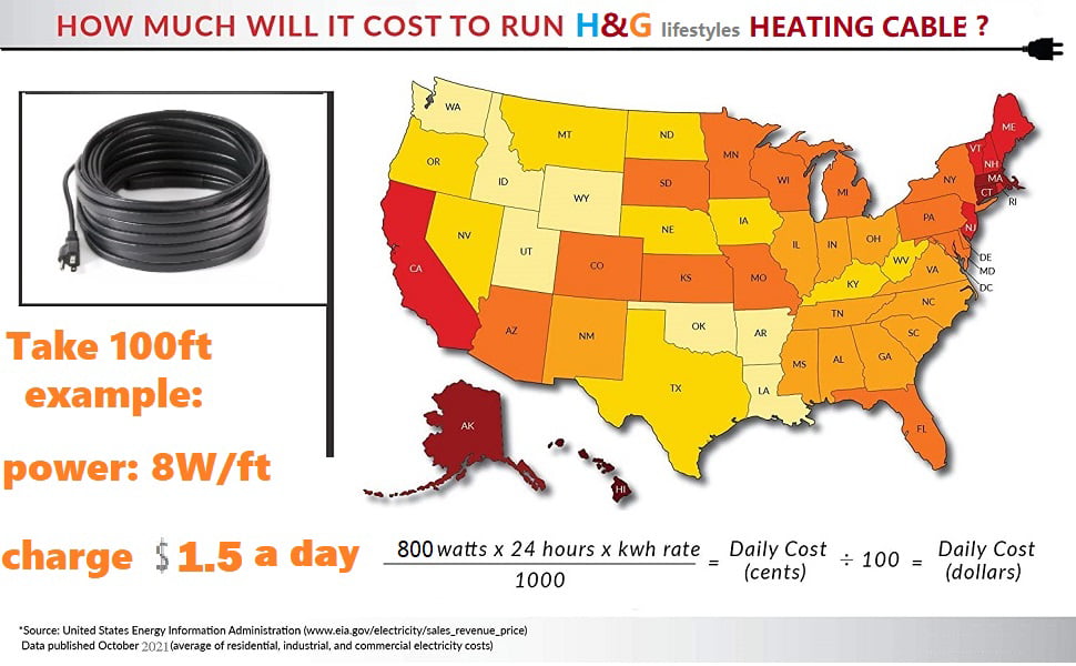 H&G lifestyles 30ft Roof Snow Heating Cable Self-Regulating De-Icing Plug-in Ready Deicing Cable 8 Watts