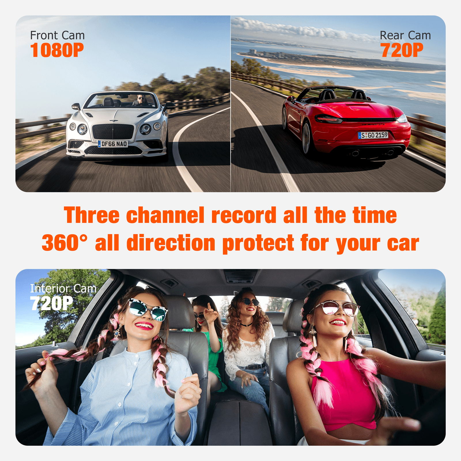 TOGUARD 3 Channel 1080P Dash Cam , 1080P+720P+720P Way Triple Car Camera,IR Night Vision, 24 Hour Parking Mode,with 64GB SD Card