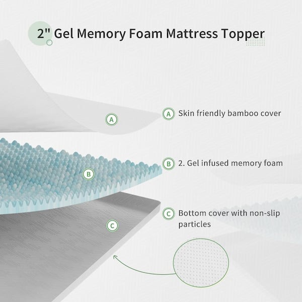 2 in. Gel Memory Foam King Mattress Topper Enhance Cooling Supportive and Pressure Relieving, Ideal For All Bed Frames