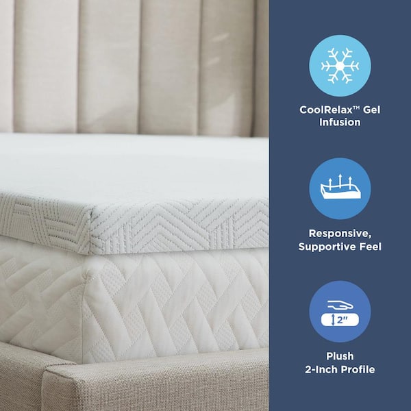 Sleep All Day 2 in. Queen Fast Response Memory Foam Mattress Topper with Cover