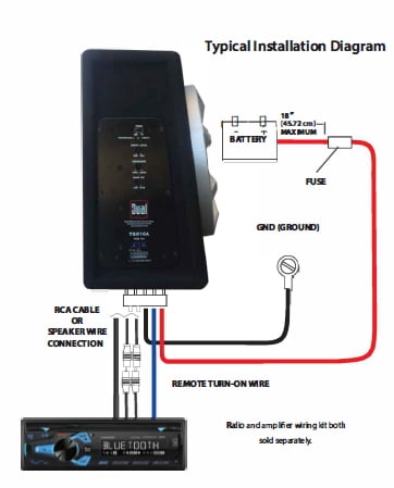 Dual Electronics TBX10A 10-inch, Enclosed Subwoofer with Built-in 300 Watt Amplifier