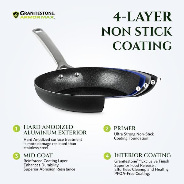 Armor Max 14 in. Aluminum Hard Anodized Heavy Duty 4-Layer Ultra Release Nonstick Family Sized Skillet W/Helper Handle