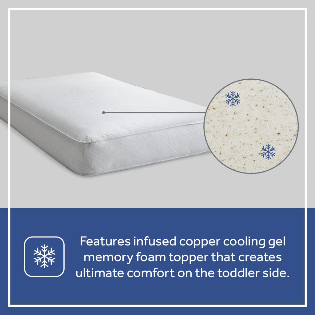 Celestial Cool Ultra-Premium 2-Stage Hybrid Antibacterial Crib & Toddler Mattress, Cool Copper Gel