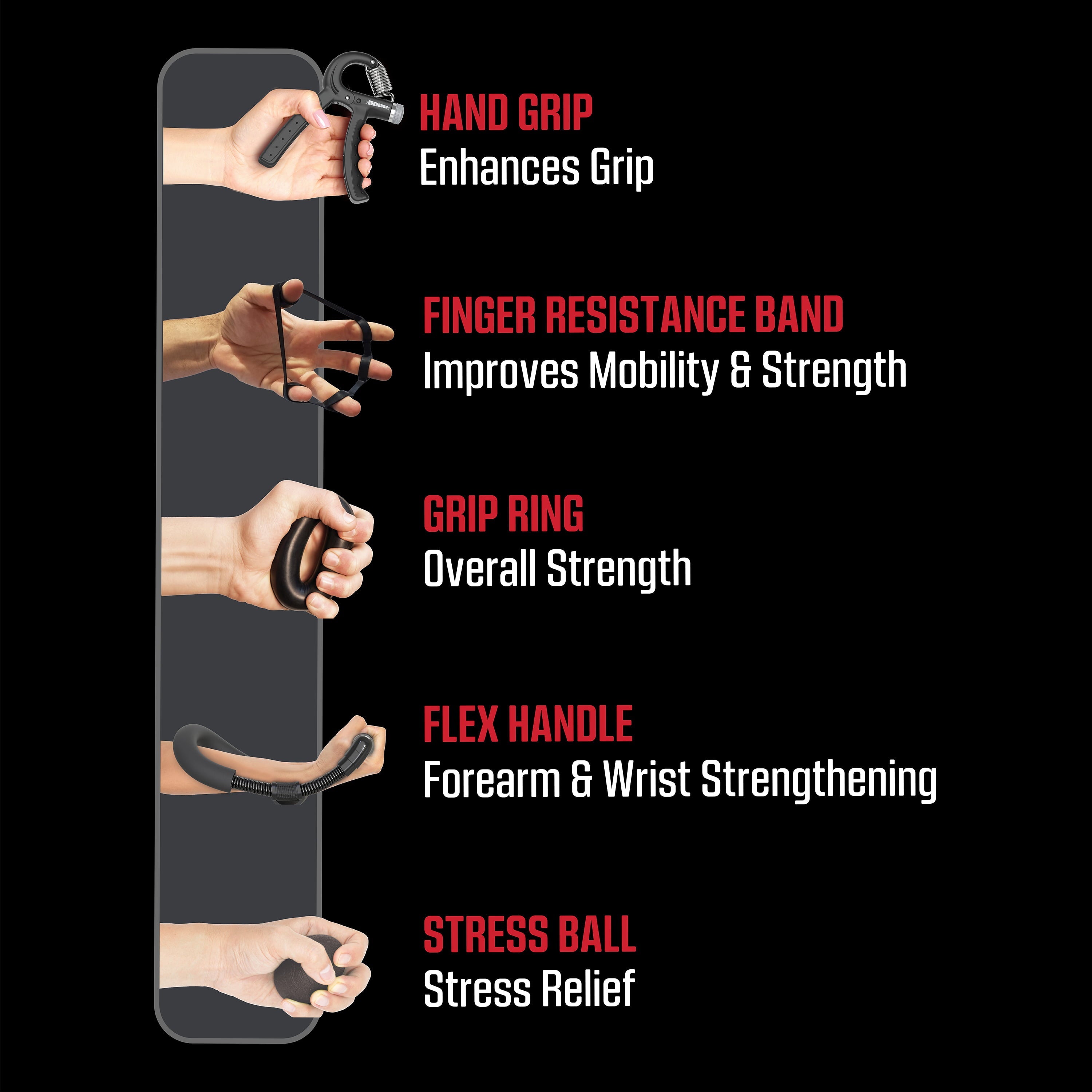 FitRx PowerFlex Hand Strengthening Kit - Grip Strengthen Trainer, 5-Piece Set, Black