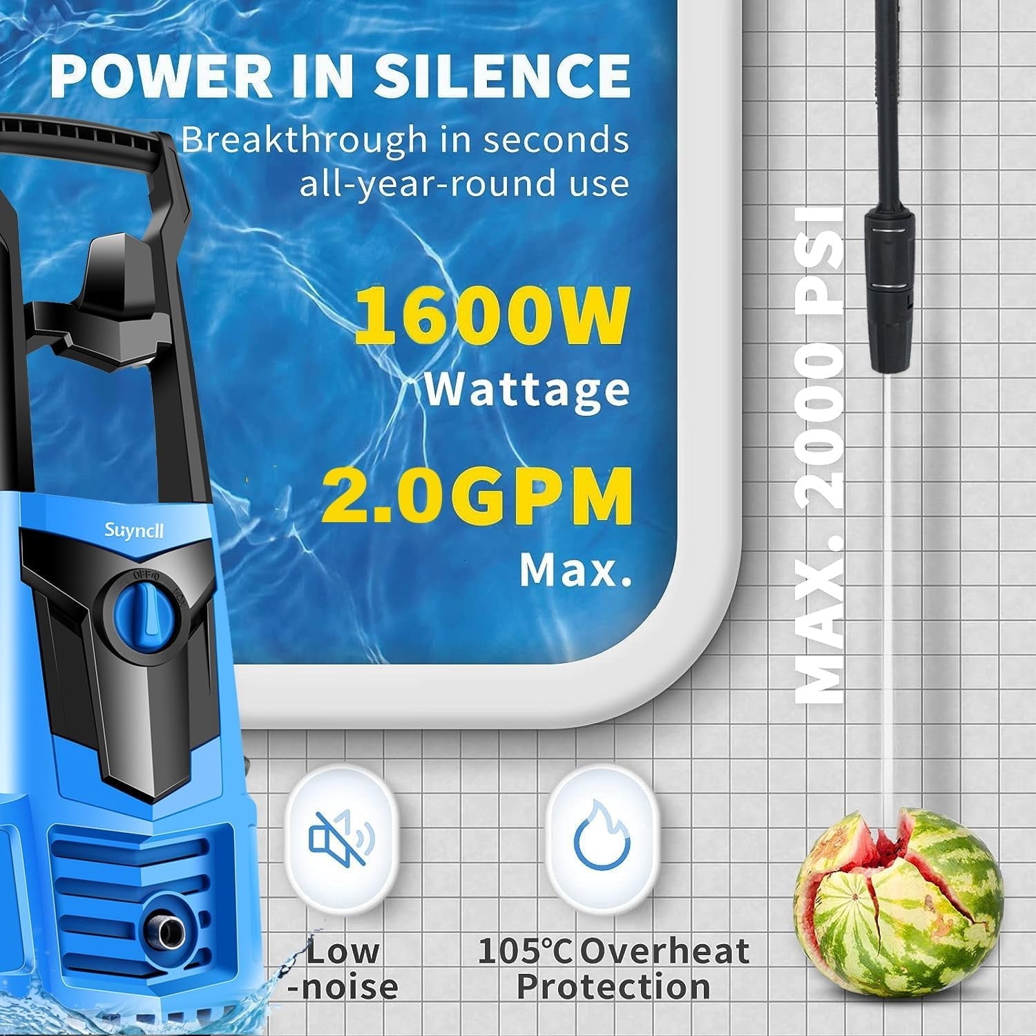 Electric Power Washer 1600W 2.0GPM, 20ft High Pressure Washer Hose + 35ft Power Cable, IPX5 Waterproof with 500ml Detergent Bottle, All-in-One Adjustable Nozzle, for Cars/Fences/Patios (Blue)