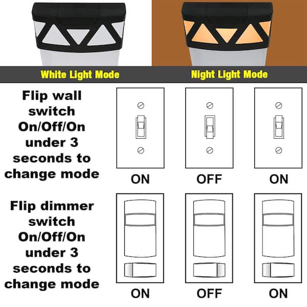 4 ft. Matte Black Triangle End Caps 5250 Lumens Integrated LED Wraparound Light Adjustable CCT Night Light Feature