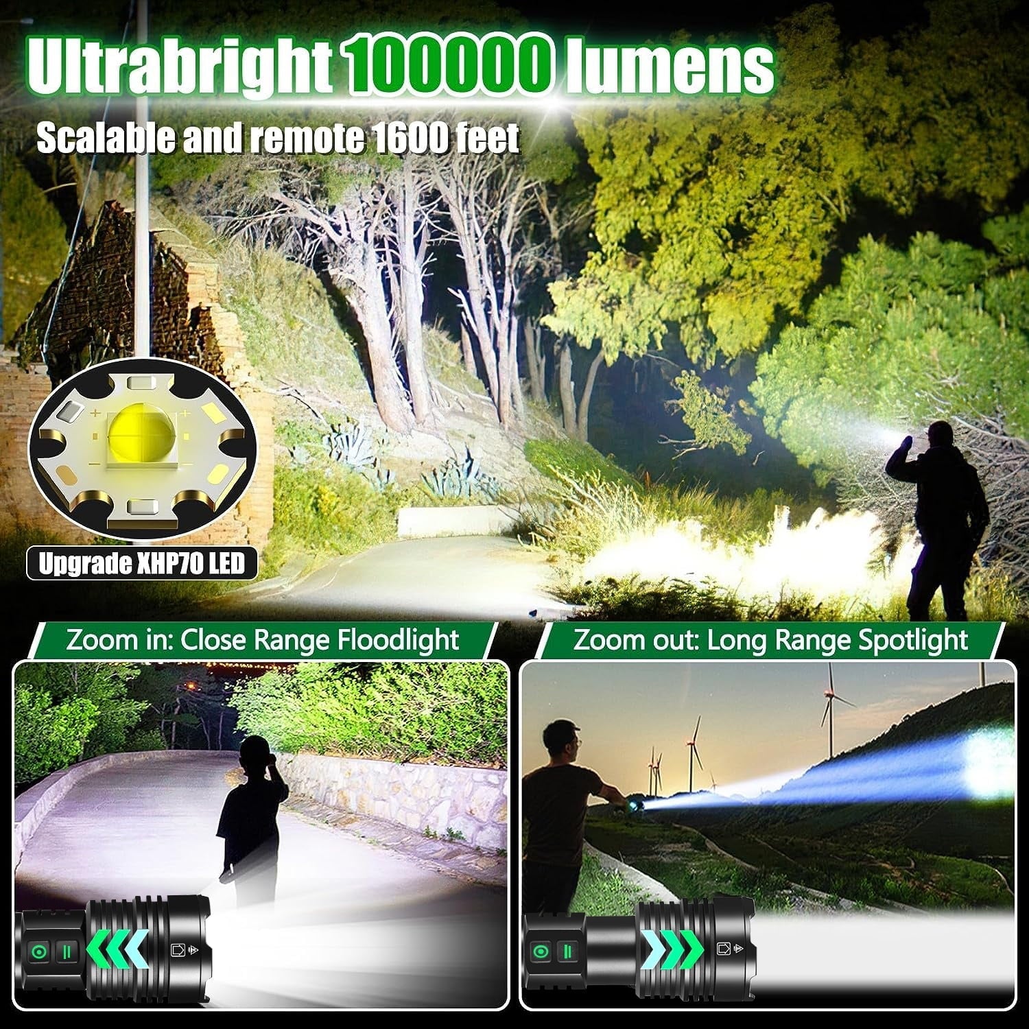 Rechargeable Flashlight High Lumens, Zacro 100000 Lumen Super Bright LED Flashlight with 6 Modes, Zoomable LED Waterproof Handheld Flashlight for Emergencies, Camping, Home