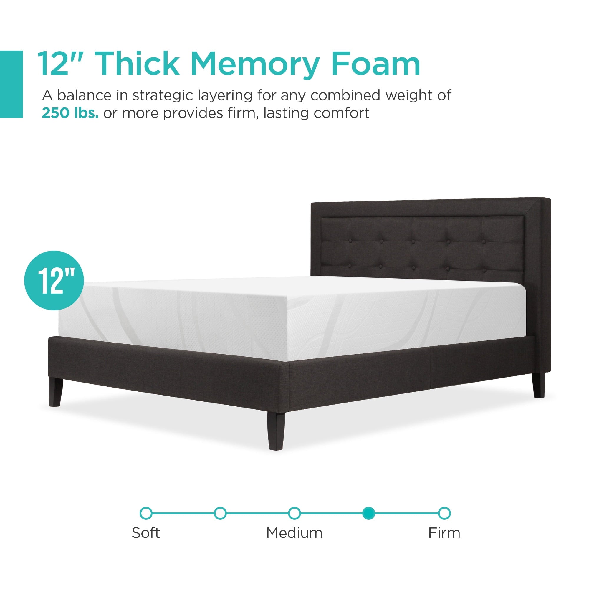 Choice Products 12in Queen Size 2-Layer Medium-Firm Bamboo Charcoal Gel & Green Tea Infused Memory Foam Mattress