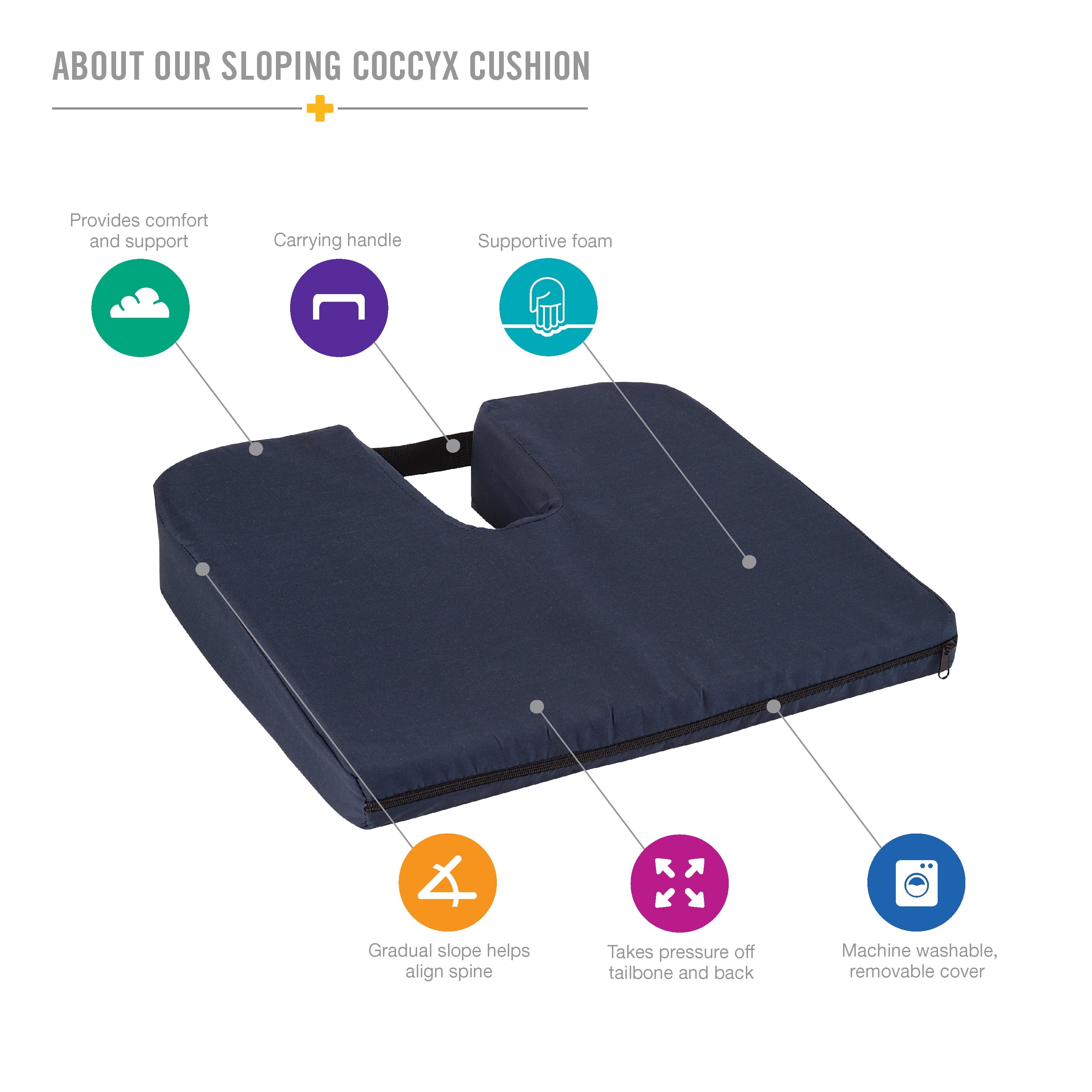 Coccyx Cushion for Lumbar Support, Navy