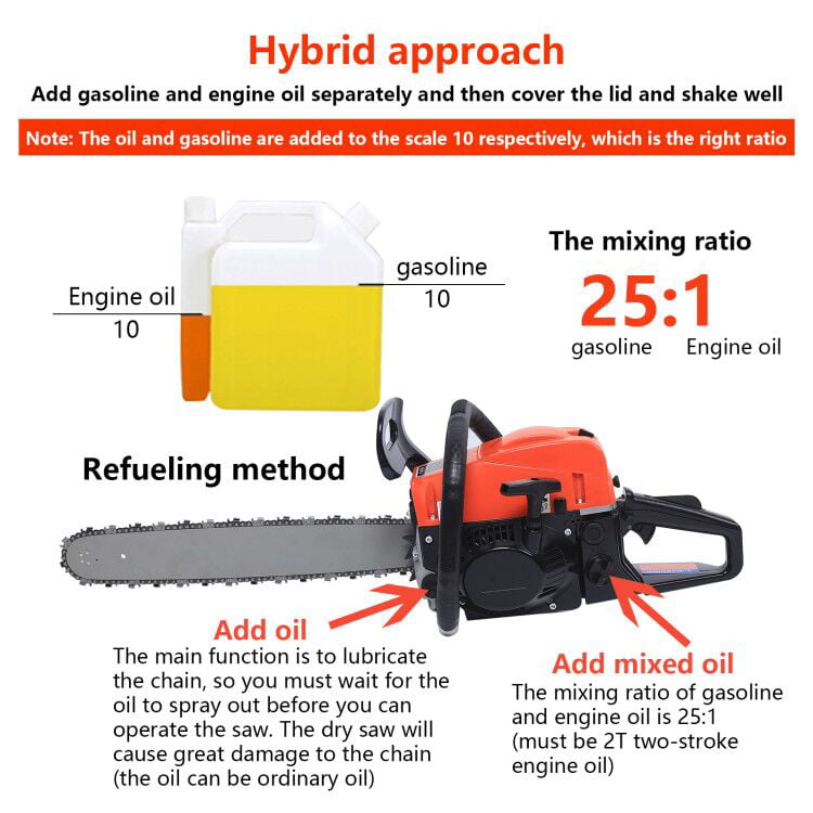 TFCFL 52CC Chainsaw 20