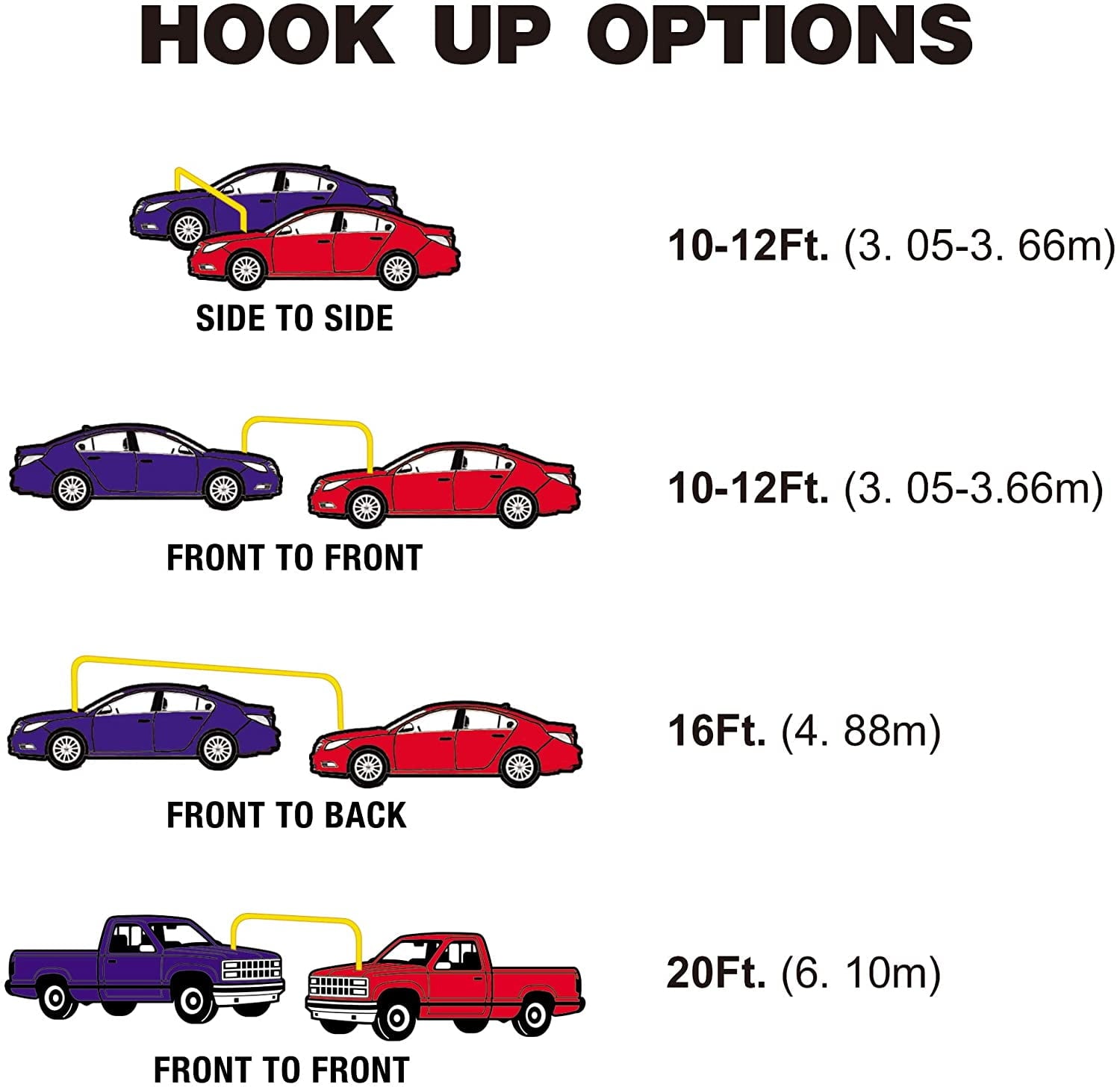 EverStart , 20-Foot 4-Gauge Automotive Booster Jumper Cables, 250 amps