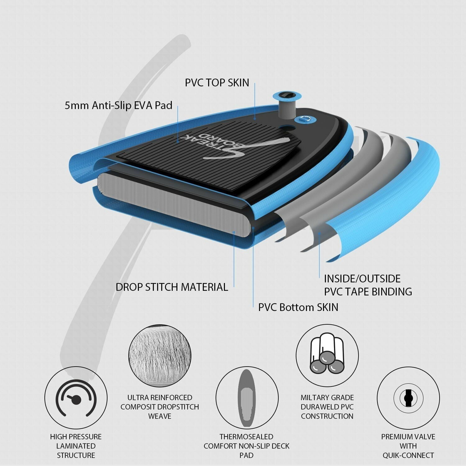 Increkid 10' Inflatable Paddle Board Stand Up Paddle Board W/ Pump, Backpack