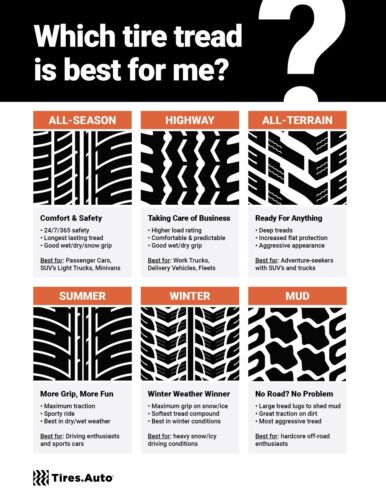 Atturo Trail BLADE A/T LT30X9.50R15 C 3095015 30 950 15 All Terrain Tire