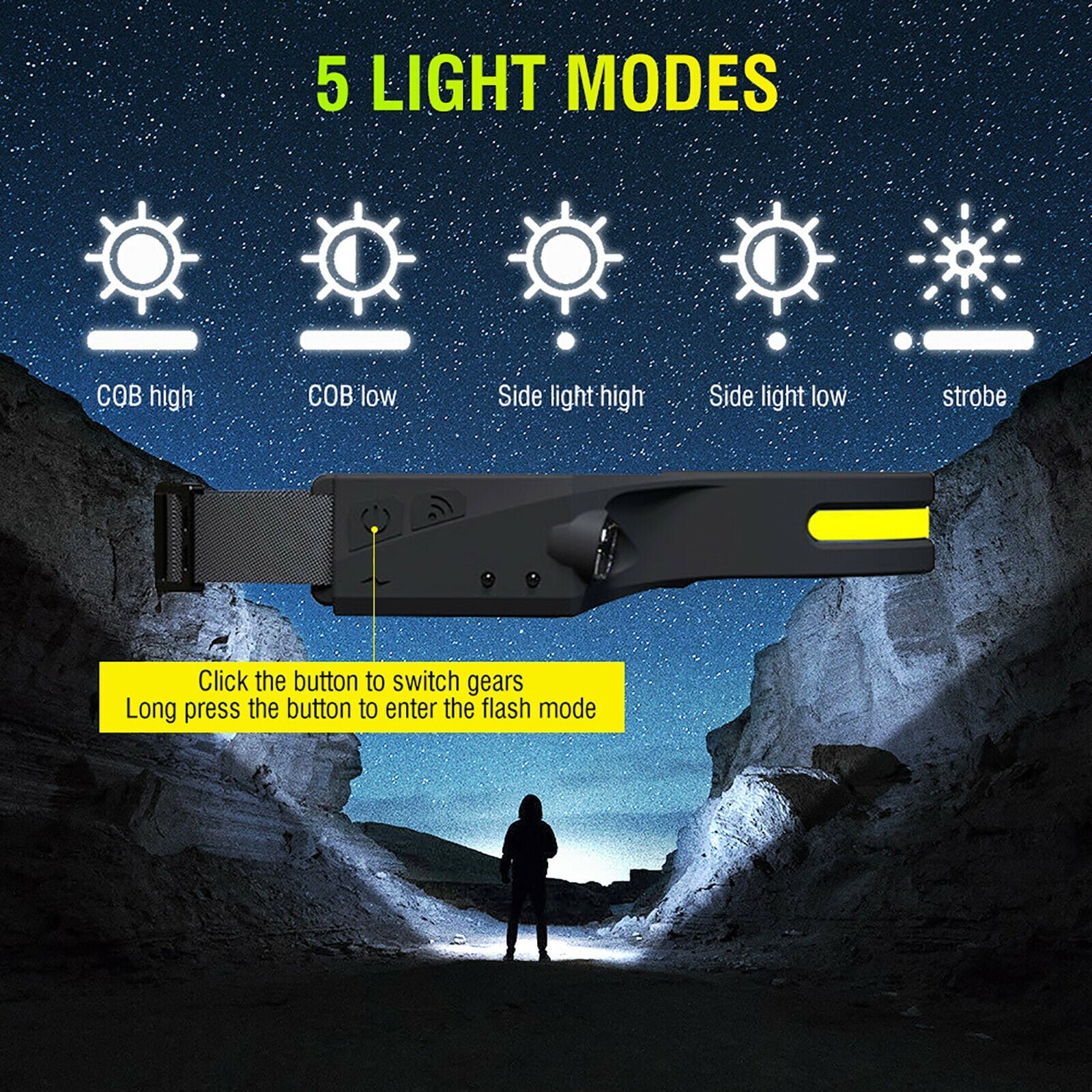 COB+LED Headlamp,USB Rechargeable COB LED Motion Sensor Headlight Torch Flashlight for Camping/Hiking/Fishing/Running (1 Pack)
