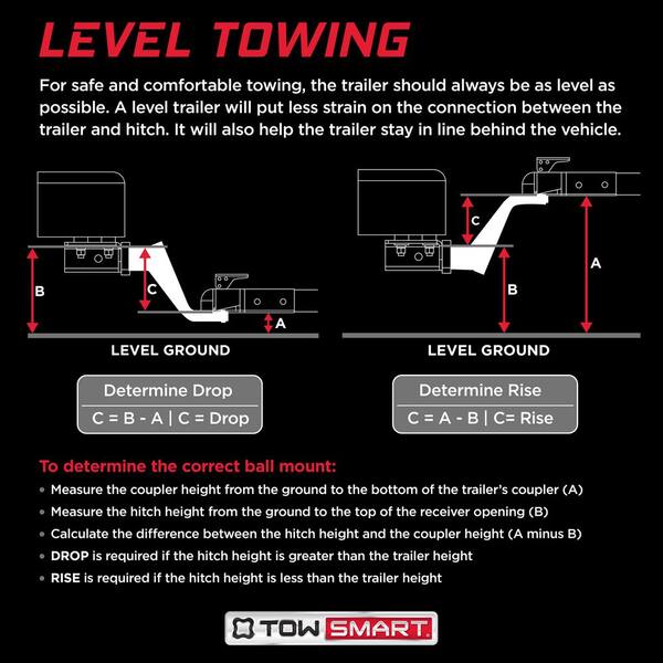 Class 2 Up to 6,000 lb. 1-7/8 in. and 2 in. Ball Diameters Dual Adjustable Trailer Hitch Ball Mount