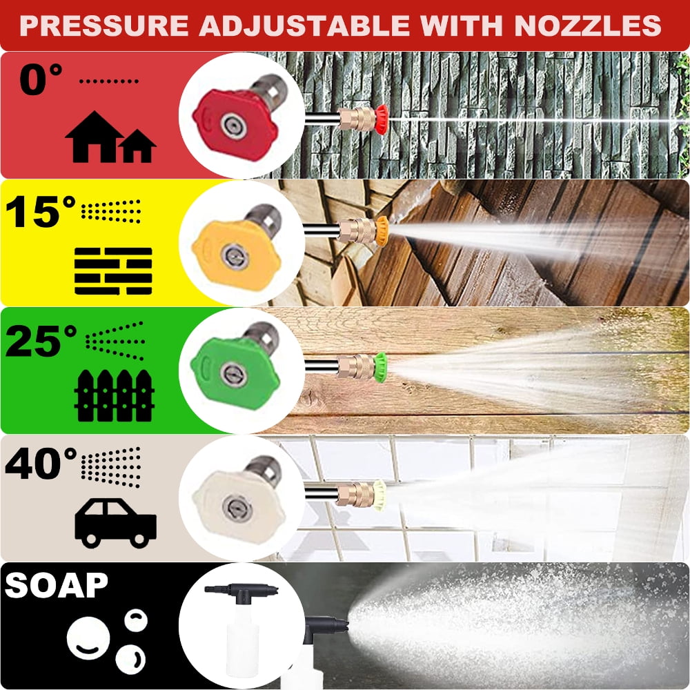 PowerSmart 2850 psi Electric Pressure Washer PS2028