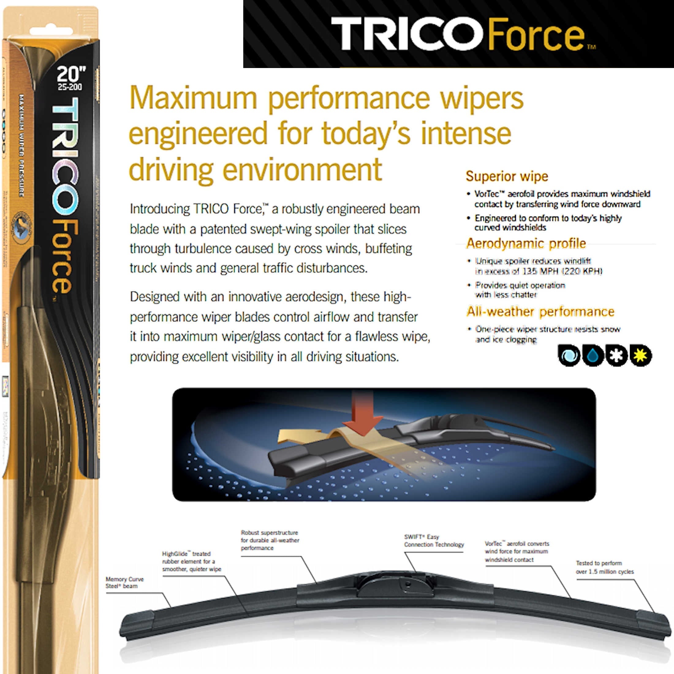 2020 Jeep Gladiator Performance Beam Wipers (Set of 2)