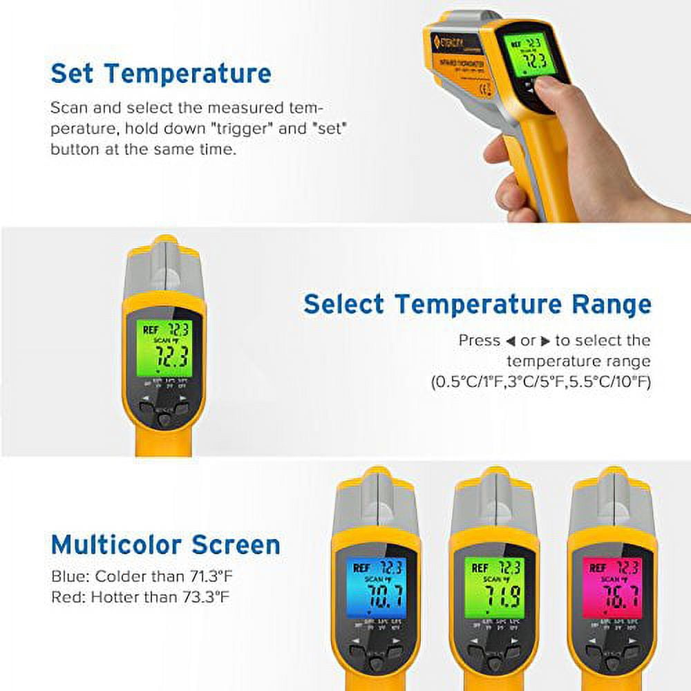 Etekcity Infrared Thermometer Temperature Gun Dual Laser