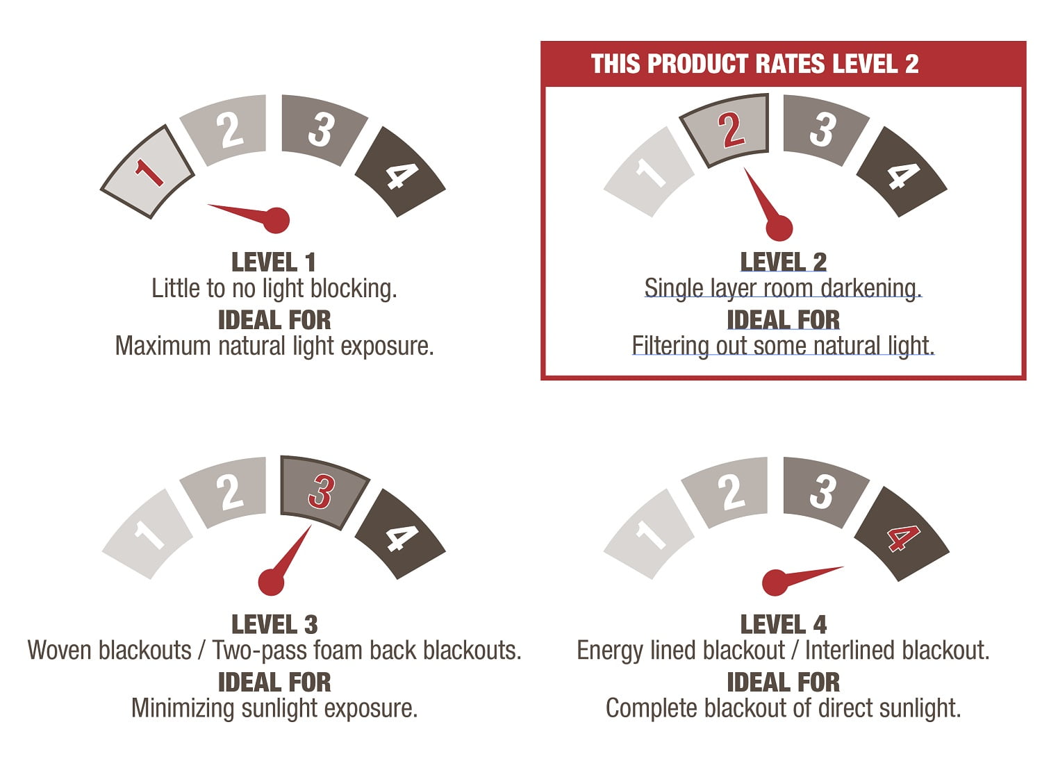 Exclusive Home Curtains Chateau Striped Faux Silk Grommet Top Curtain Panel Pair, 54x84, Black Pearl