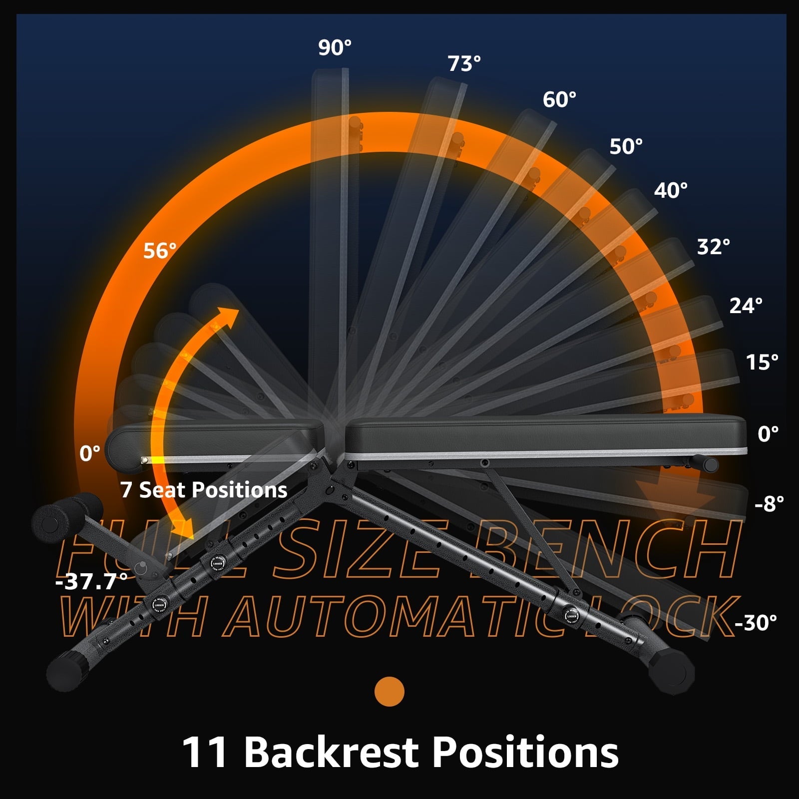 KURONO Adjustable Weight Bench,Incline Decline Bench for Home Gym,Exercise Bench Fitness Equipment