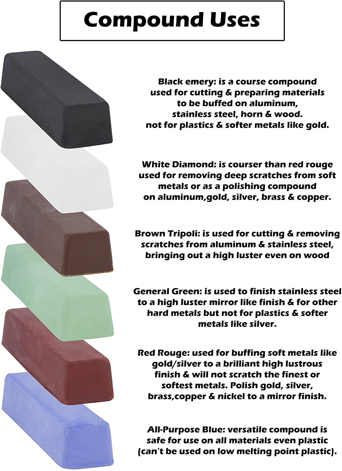 Drixet 6 Piece Buffing, Polishing & Cutting Compound 4 Oz. Kit - Set Includes: Black Emery, Brown Tripoli, White Diamond, Red Rouge, All Purpose Blue & General Green Compounds