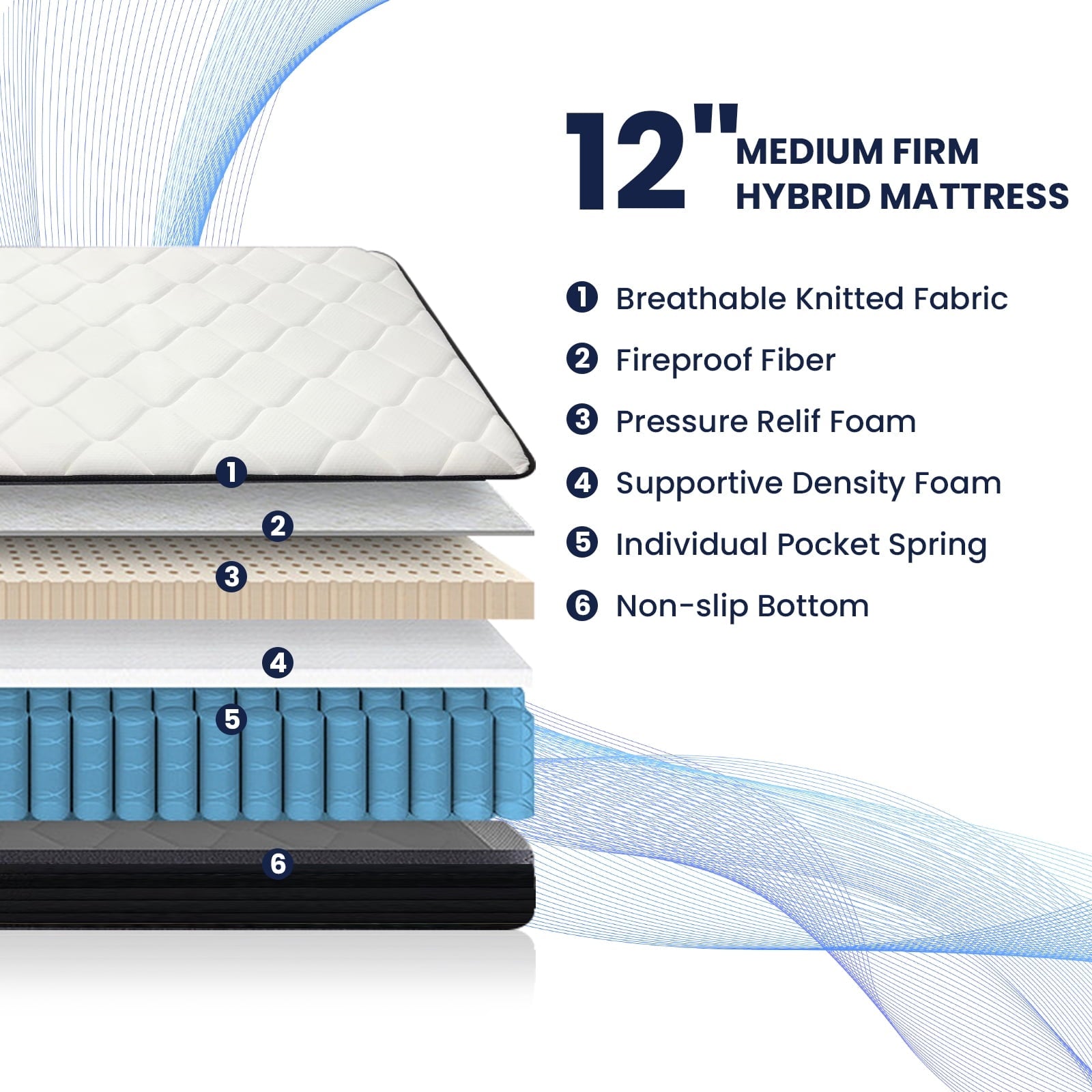 Queen Mattress, 12 Inch Hybrid Memory Foam Mattress in a Box, Pressure Relief, CertiPUR-US