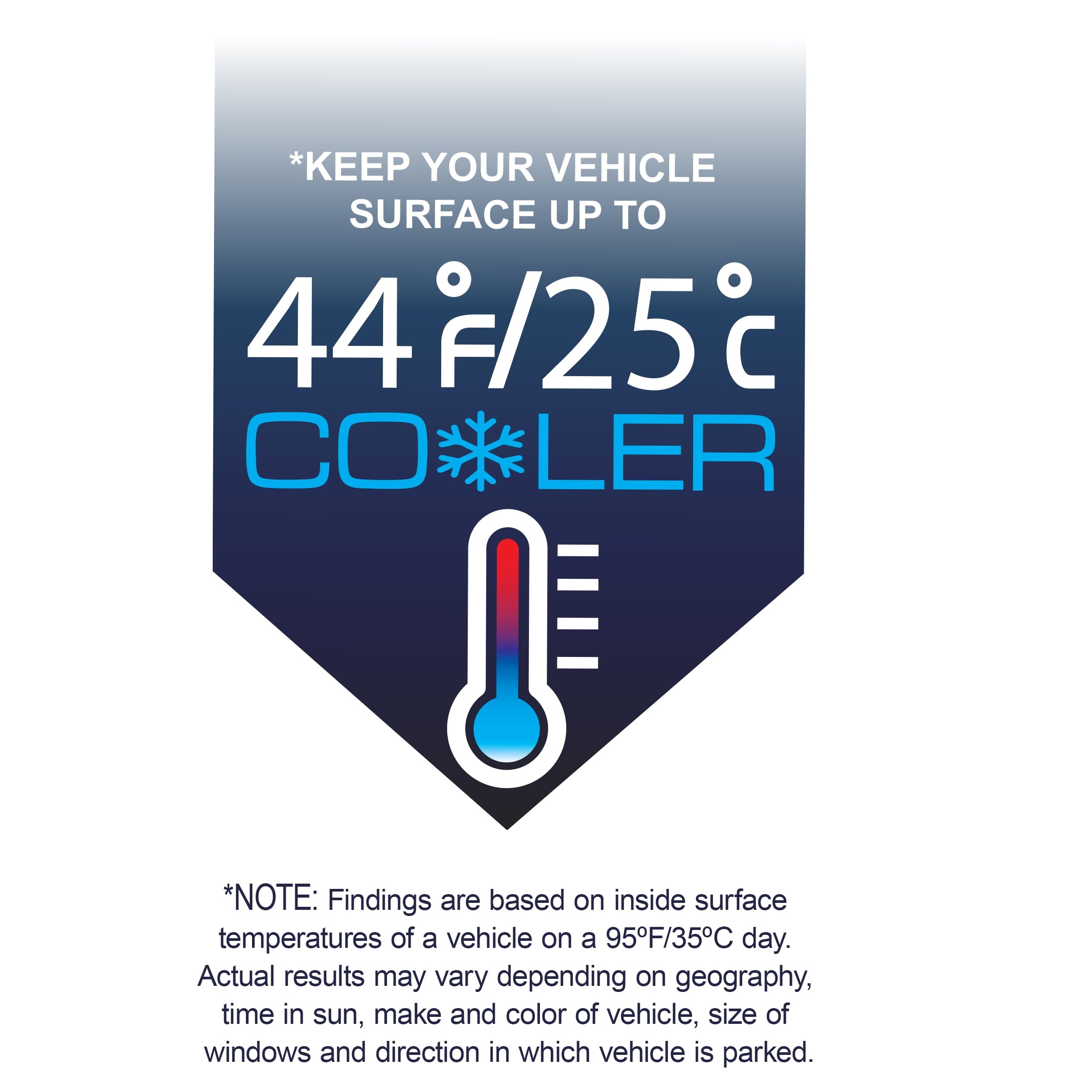 Genuine Dickies Classics Pinstripes Auto Twist Sunshade, Black and Gray, 41807WDI