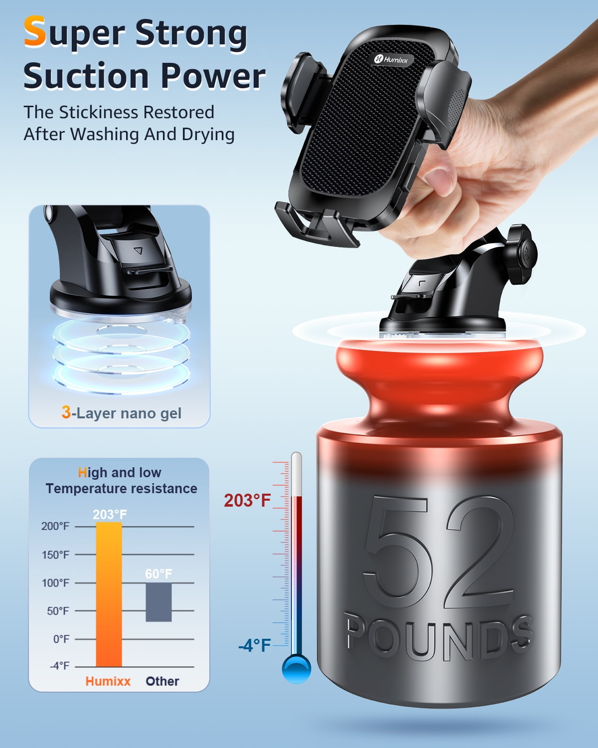 2023 Military-Grade Super Suction & Stable  Universal Car Phone Mount Humixx, Car Holder for Dashboard Air Vent Windshield, 360  Rotatable Long Arm Cell Phone Holder for All Mobile Phones