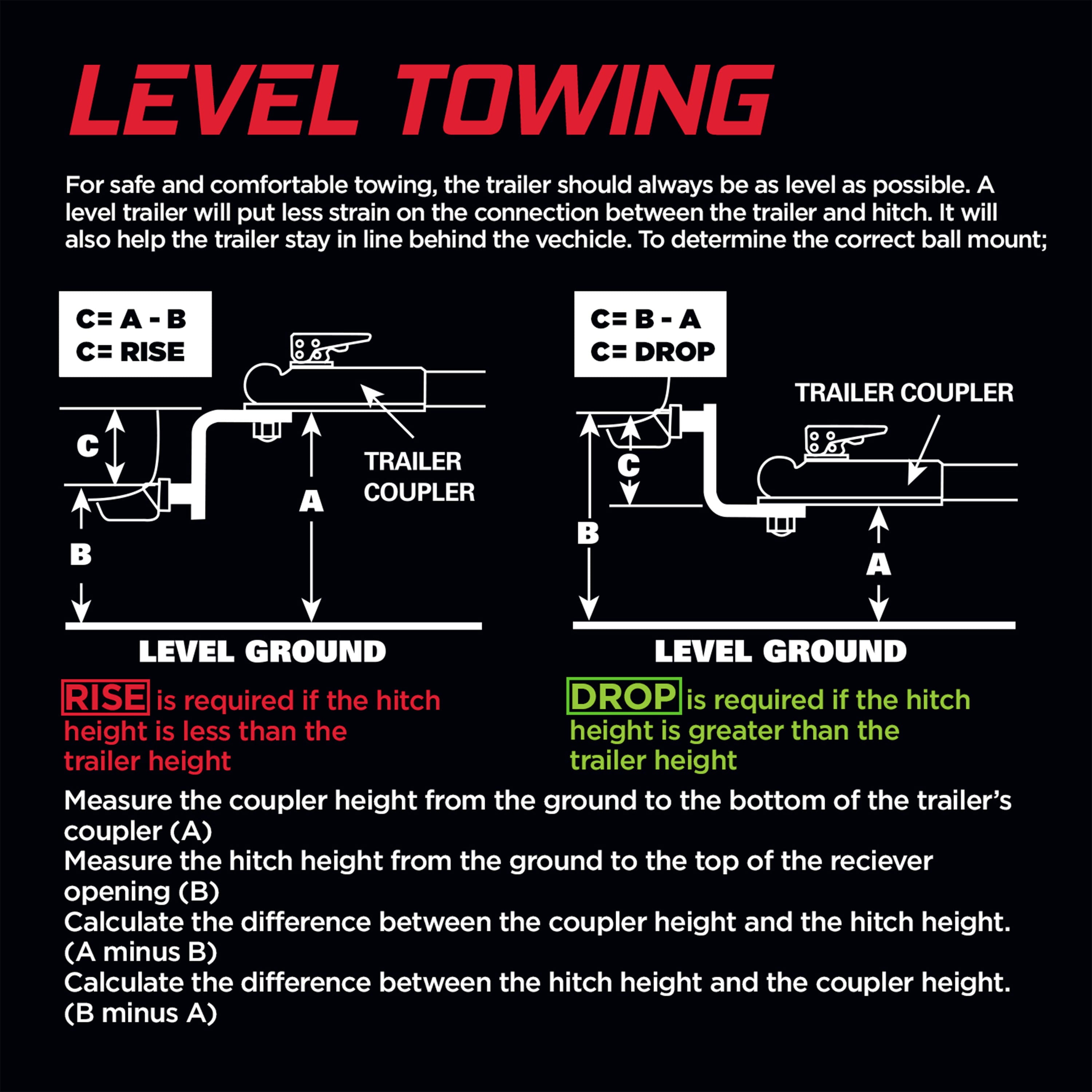 TowSmart Hitch Towing X Mount, Class III, 5.25in Drop, 4in Rise, 1in Shank, 7225, 5000lb, 1 Each