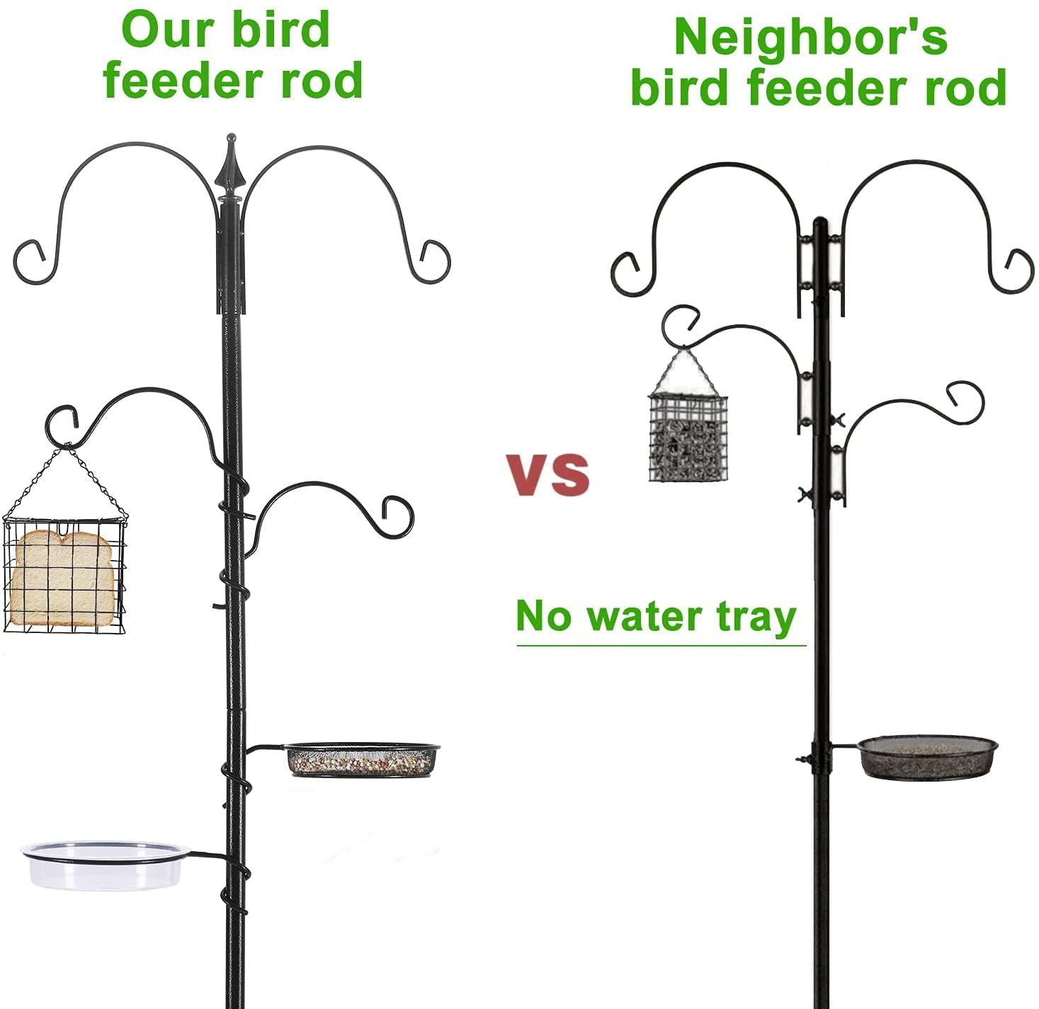Urban Deco Bird Feeding Station Multi Feeder Hanging Kit with Suet Cage and Bird Bath Black 75.6 in Height
