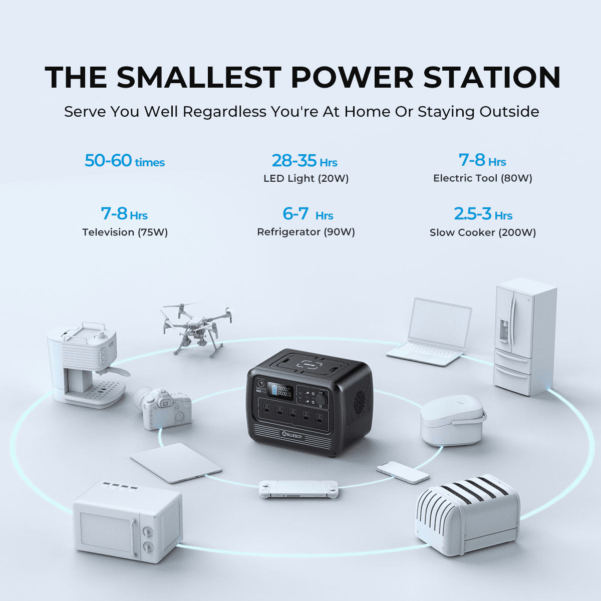BLUETTI PS72 700W Portable Power Station, 716Wh LiFePO4 Power Station, Best Solar Generator for Home Backup, Off-Grid Living, Camping