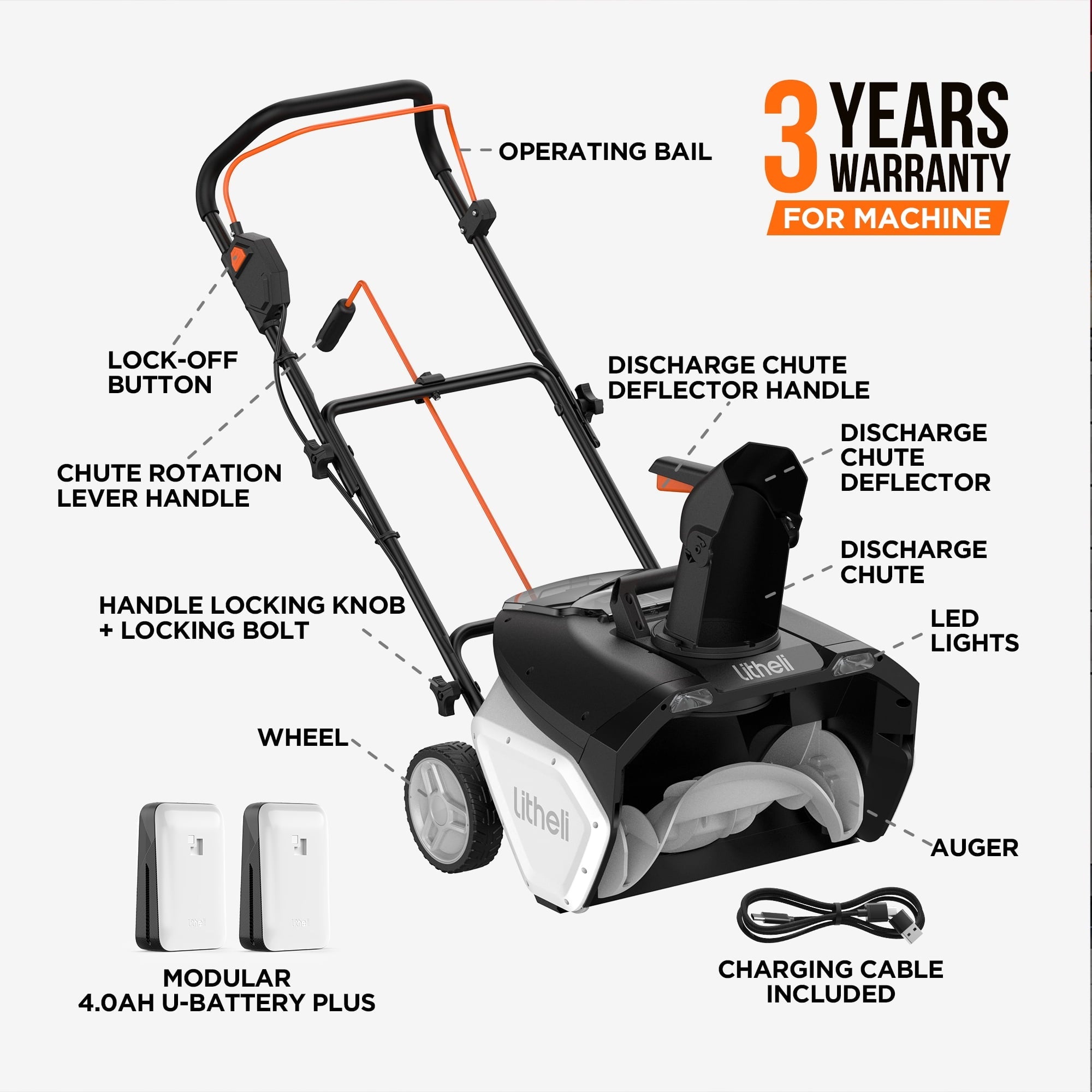 Litheli 2X20V Cordless Snow Blower, 20-inch Snow Thrower with 4.0Ah Battery, Electric Snow Blowers with LED Spotlight and Brushless Motor for Walkways and Driveways, Single-Stage