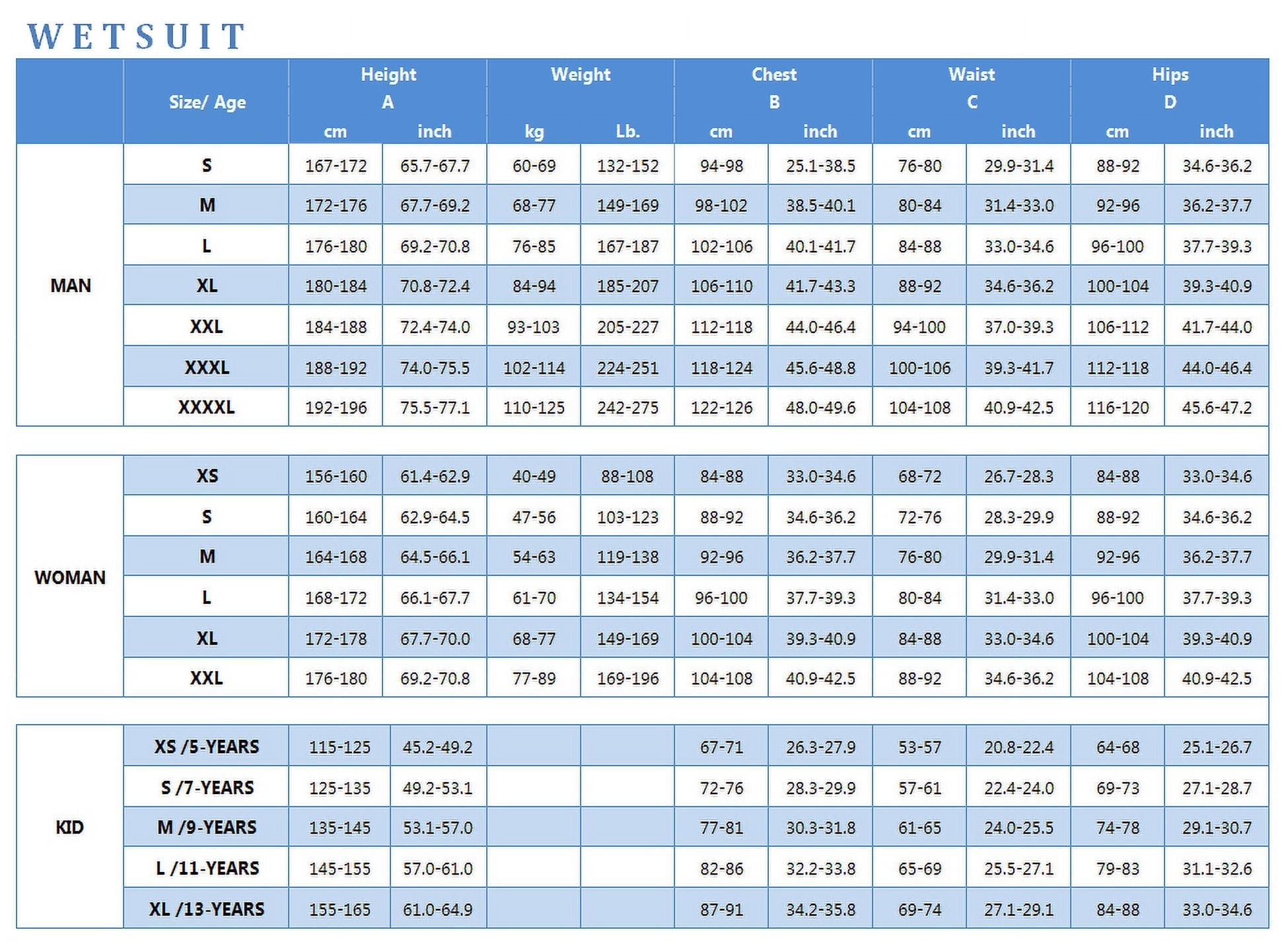 SHORTY DOLPHIN GIRL 1,5 MM 13 YEARS