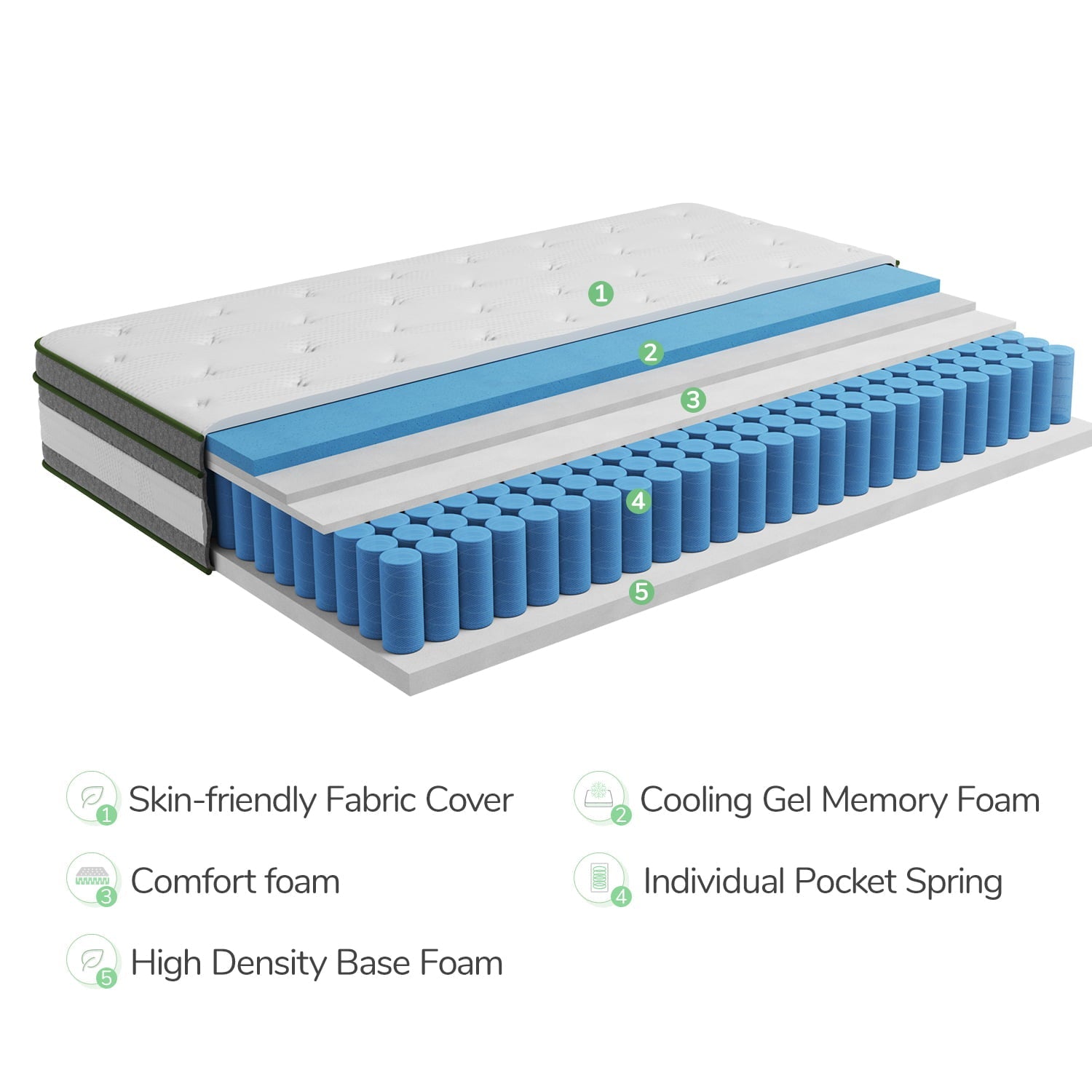 12 inch Queen Mattresses, Pocket Spring Hybrid Mattress with Gel Memory Foam for Cool Sleep