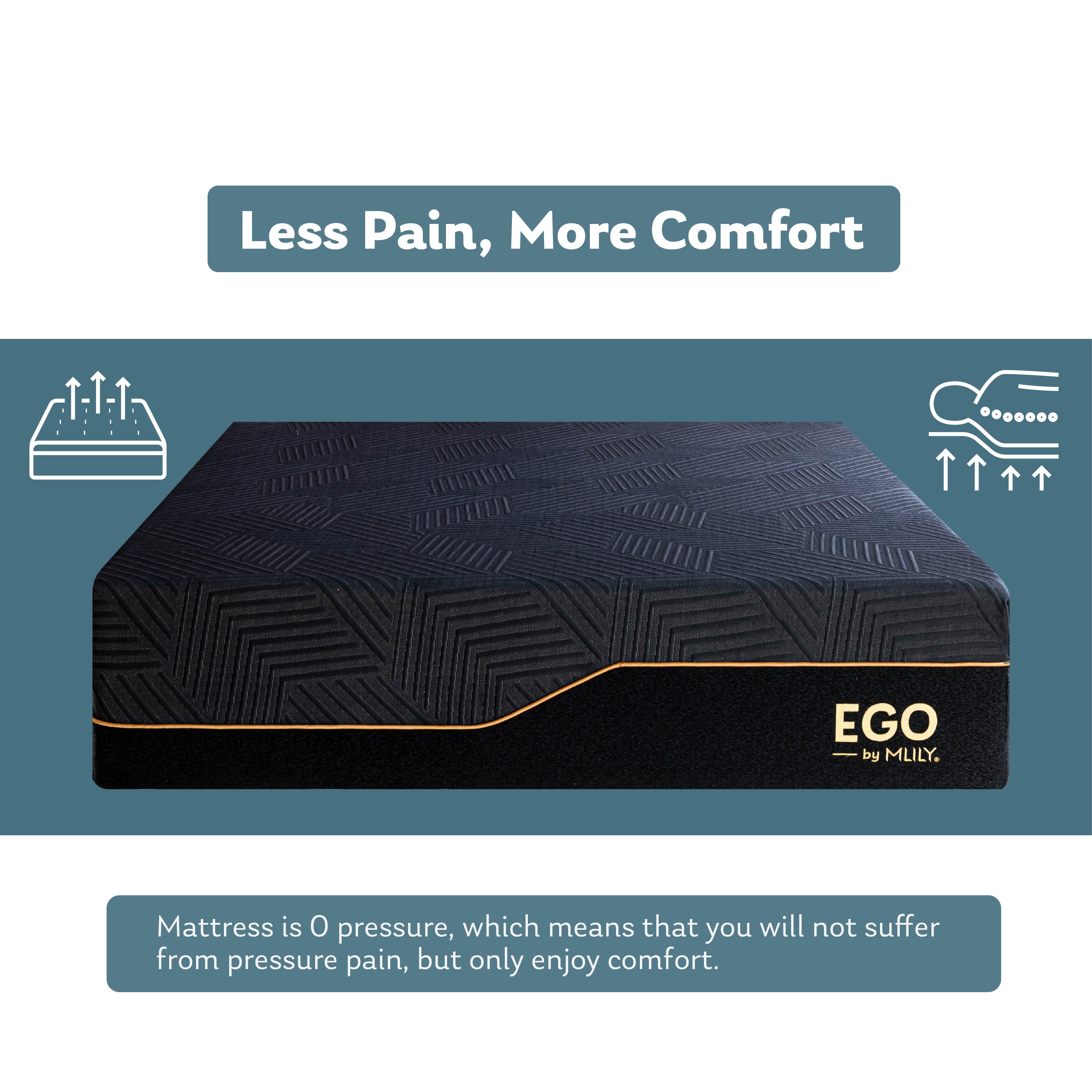 inch EGO Copper Gel Memory Foam Mattress In a Box, King, Medium