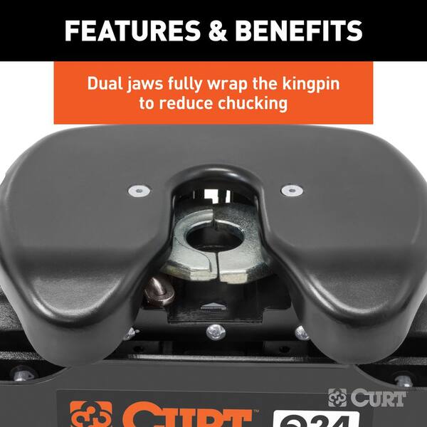 Q24 5th Wheel Hitch Head