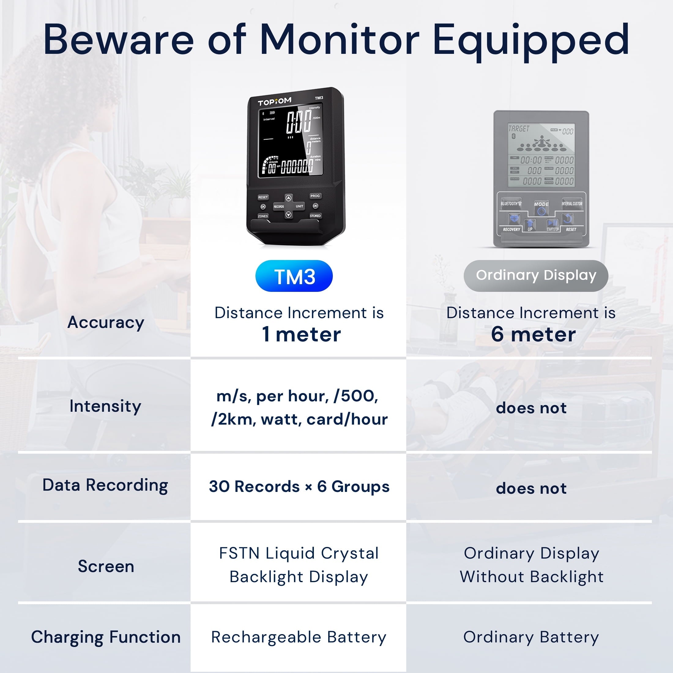 TOPIOM Rowing Machine Oak Wood 400lbs Max Load, Water rowing machine for home use with TM3 Monitor